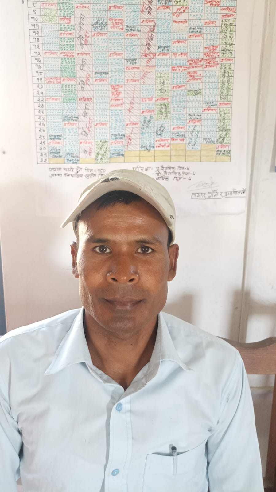 करम सिहं राना